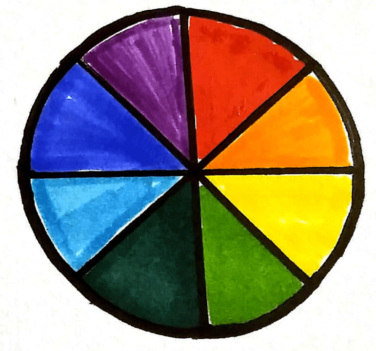 Colour wheel hehe