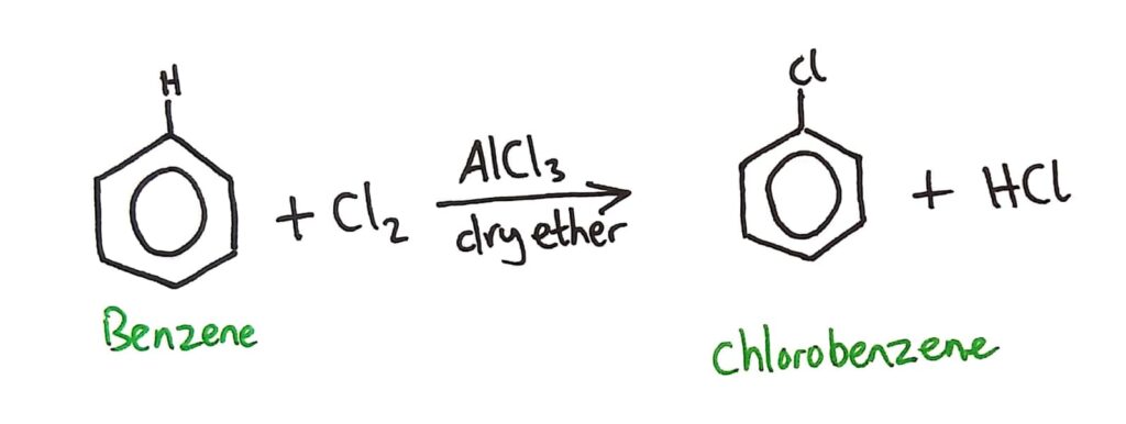 Chlorination of benzene