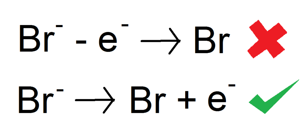 Anode correct half equation