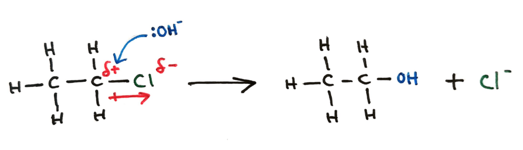 Nucleophilic subs (SL)