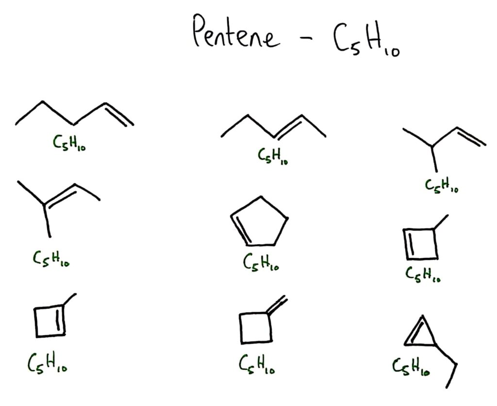 C5H10 isomers
