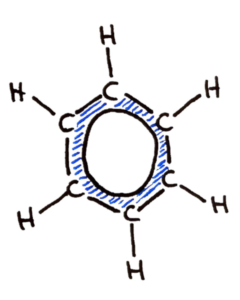 Benzene electron dense area