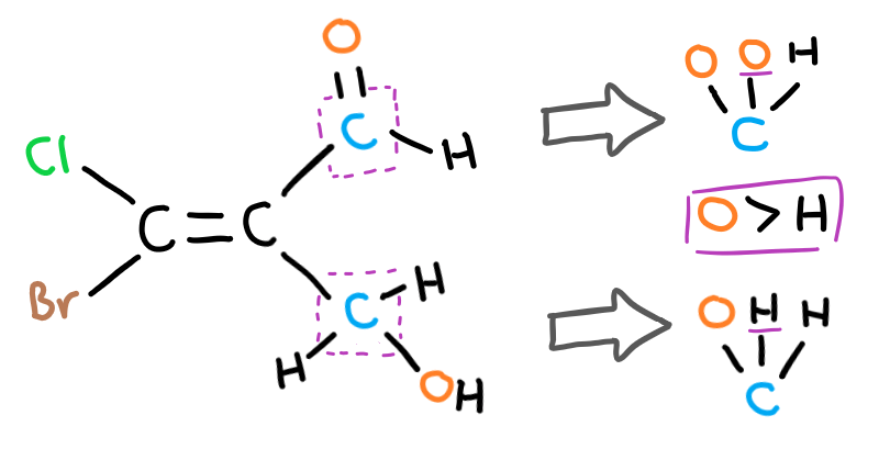 EZ isomer hard example solved